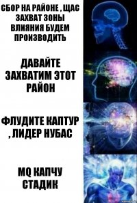 Сбор на районе , щас захват зоны влияния будем производить Давайте захватим этот район ФЛУДИТЕ КАПТУР , ЛИДЕР НУБАС Mq капчу стадик