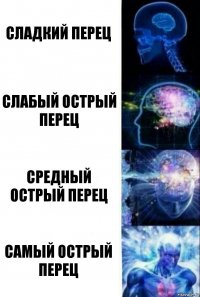 сладкий перец слабый острый перец средный острый перец самый острый перец