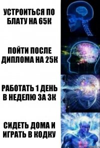 Устроиться по блату на 65к Пойти после диплома на 25к Работать 1 день в неделю за 3к Сидеть дома и играть в кодку