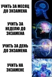 Учить за месяц до экзамена Учить за неделю до экзамена Учить за день до экзамена Учить на экзамене