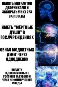 нанять мигрантов дворниками и забирать у них 2/3 зарплаты иметь "мёртвые души" в гос.учреждениях Обнал бюджетных денег через однодневки Владеть недвижимостью в России и за рубежом через некоммерческие фонды