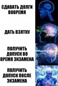 Сдавать долги вовремя Дать взятку Получить допуск во время экзамена Получить допуск после экзамена