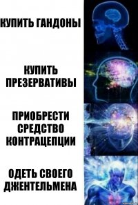 купить гандоны купить презервативы приобрести средство контрацепции одеть своего джентельмена