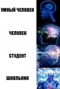 Умный человек Человек Студент Школьник