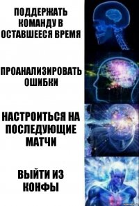 поддержать команду в оставшееся время проанализировать ошибки настроиться на последующие матчи выйти из конфы