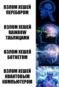 Взлом хешей перебором Взлом хешей rainbow таблицами Взлом хешей ботнетом Взлом хешей квантовым компьютером