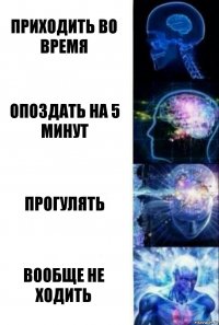 Приходить во время Опоздать на 5 минут Прогулять Вообще не ходить