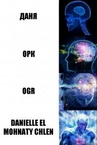 даня орк OGR DANIELLE EL MOHNATY CHLEN