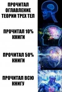 прочитал оглавление теории трех тел прочитал 10% книги прочитал 50% книги прочитал всю книгу