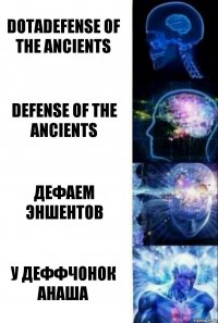 DotaDEFENSE OF THE ANCIENTS DEFENSE OF THE ANCIENTS Дефаем Эншентов У ДЕФФЧОНОК АНАША