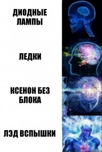 Диодные лампы Ледки ксенон без блока Лэд вспышки