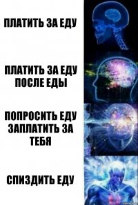 Платить за еду Платить за еду после еды Попросить еду заплатить за тебя Спиздить еду