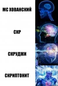 Мс хованский скр скруджи Скриптонит