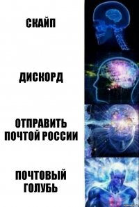 Скайп Дискорд Отправить Почтой России Почтовый голубь