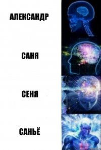 АЛЕКСАНДР САНЯ СЕНЯ САНЬЁ