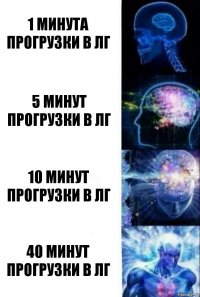 1 минута прогрузки в лг 5 минут прогрузки в лг 10 минут прогрузки в лг 40 минут прогрузки в лг