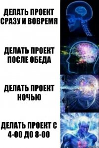 делать проект сразу и вовремя делать проект после обеда делать проект ночью делать проект с 4-00 до 8-00