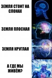 Земля стоит на слонах Земля плоская Земля круглая А где мы живём?