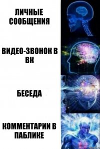 Личные сообщения Видео-звонок в ВК Беседа Комментарии в паблике