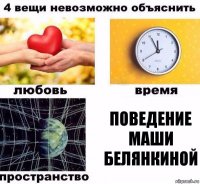 поведение Маши Белянкиной