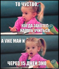 То чуство, когда захотел начать учиться а уже май и через 15 дней ЗНО