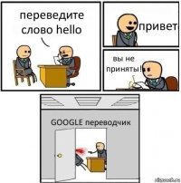 переведите слово hello привет вы не приняты! GOOGLE переводчик