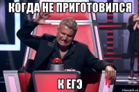 когда не приготовился к егэ