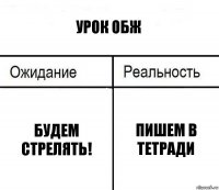 Урок обж будем стрелять! пишем в тетради