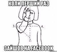 коли перший раз зайшов на facebook