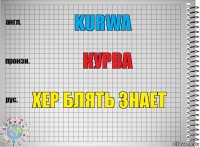 Kurwa Курва Хер блять знает