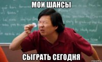 мои шансы сыграть сегодня