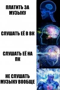 Платить за музыку Слушать её в ВК Слушать её на ПК не слушать музыку вообще