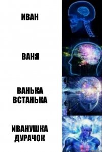 Иван Ваня Ванька встанька Иванушка дурачок