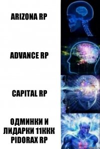 Arizona RP Advance RP Capital RP Одминки и лидарки 11ккк Pidorax RP