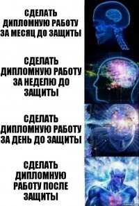 Сделать дипломную работу за месяц до защиты Сделать дипломную работу за неделю до защиты Сделать дипломную работу за день до защиты Сделать дипломную работу после защиты