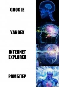 Google Yandex Internet Explorer Рамблер