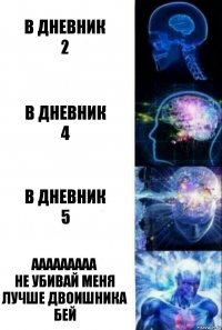 в дневник
2 в дневник
4 в дневник
5 ааааааааа
не убивай меня
лучше двоишника бей