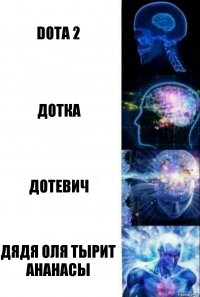 Dota 2 Дотка Дотевич Дядя Оля Тырит Ананасы