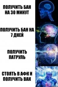 Получить бан на 30 минут Получить бан на 7 дней Получить патруль Стоять в афк и получить вак