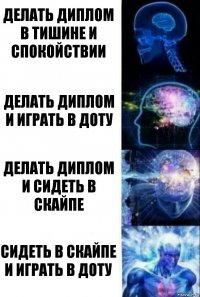 Делать диплом в тишине и спокойствии Делать диплом и играть в доту Делать диплом и сидеть в скайпе Сидеть в скайпе и играть в доту