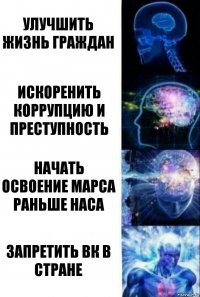 Улучшить жизнь граждан Искоренить коррупцию и преступность Начать Освоение Марса раньше НАСА Запретить ВК в стране