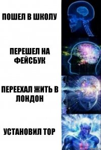 Пошел в школу Перешел на фейсбук Переехал жить в лондон Установил Тор