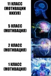 11 класс
(Мотивации нихуя) 5 класс
(Мотивация) 2 класс
(Мотивация) 1 класс
(Мотивация)