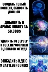 Создать новый контент, обновить движок Добавить в армас шляпу за 50.000$ Удалить RU сервер и всех персонажей с донатом оттуда Спиздить идею у Battlegrounds