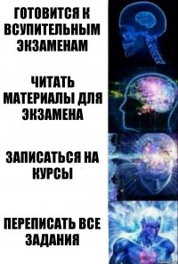 Готовится к всупительным экзаменам Читать материалы для экзамена Записаться на курсы Переписать все задания