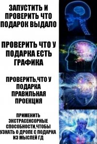 Запустить и проверить что подарок выдало Проверить что у подарка есть графика Проверить,что у подарка правильная проекция Применить экстрасенсорные способности,чтобы узнать о дропе с подарка из мыслей ГД