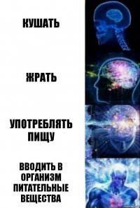 кушать Жрать Употреблять Пищу Вводить в организм питательные вещества