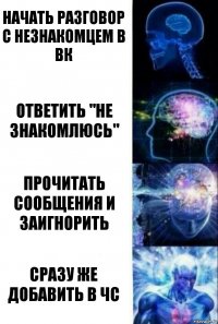 Начать разговор с незнакомцем в вк Ответить "не знакомлюсь" Прочитать сообщения и заигнорить Сразу же добавить в ЧС