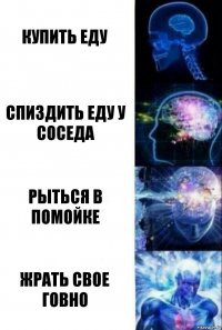 Купить еду Спиздить еду у соседа Рыться в помойке жрать свое говно