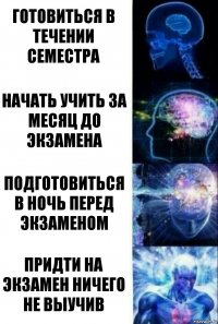 готовиться в течении семестра начать учить за месяц до экзамена подготовиться в ночь перед экзаменом придти на экзамен ничего не выучив